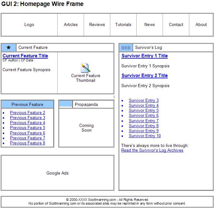 functional design specification a functional document is designed